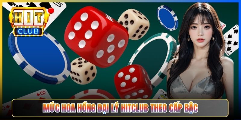Mức hoa hồng đại lý Hitclub theo cấp bậc